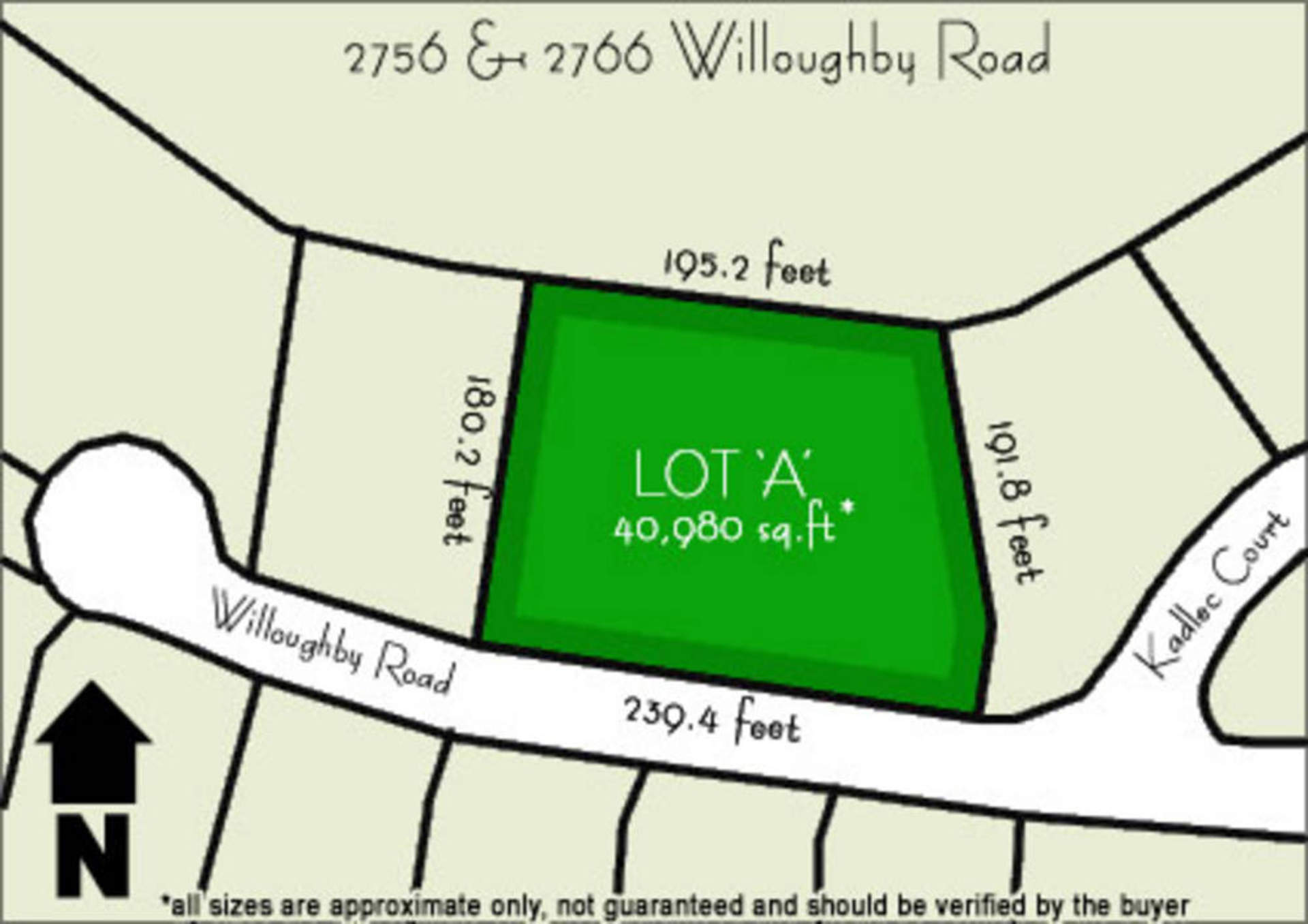 2 Magnificent 'Whitby Estates" 1/2 Acre lots or a 1 Acre lot with Spectacular Ocean views!